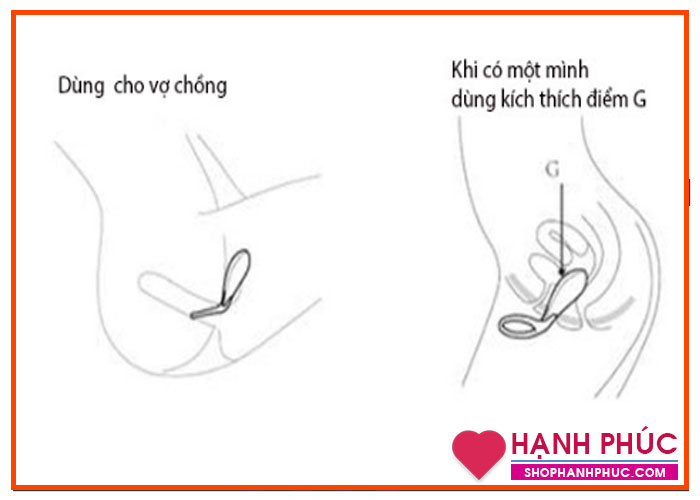  Giá sỉ Vòng Rung Tango – Đồ Chơi Tự Sướng Dành Cho Nam Nữ - SHP826 có tốt không?