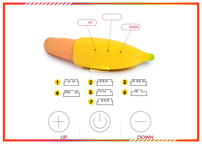  Phân phối Banana Moni - Chim Giả Ngụy Trang Siêu Hoàn Hảo - SHP837 giá tốt